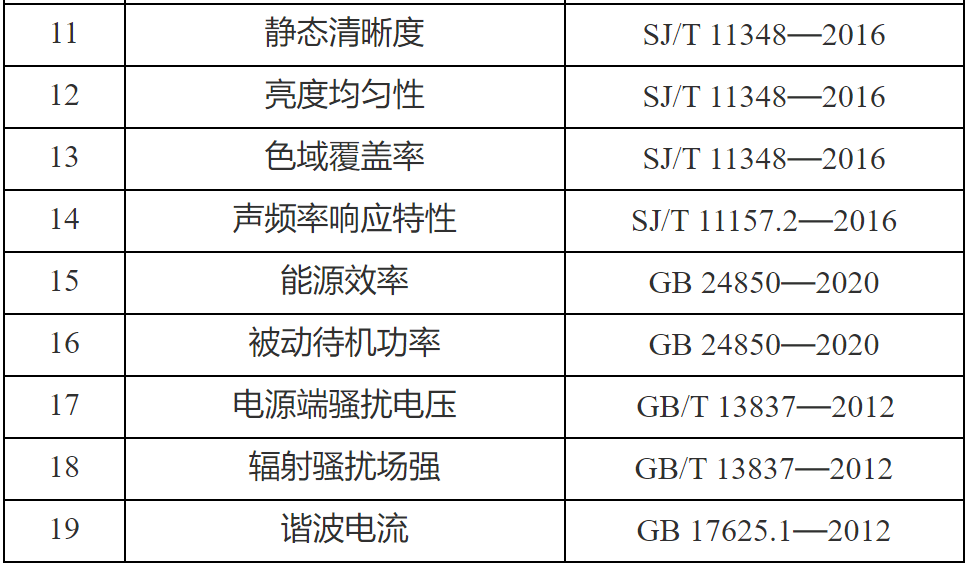 资讯 第69页
