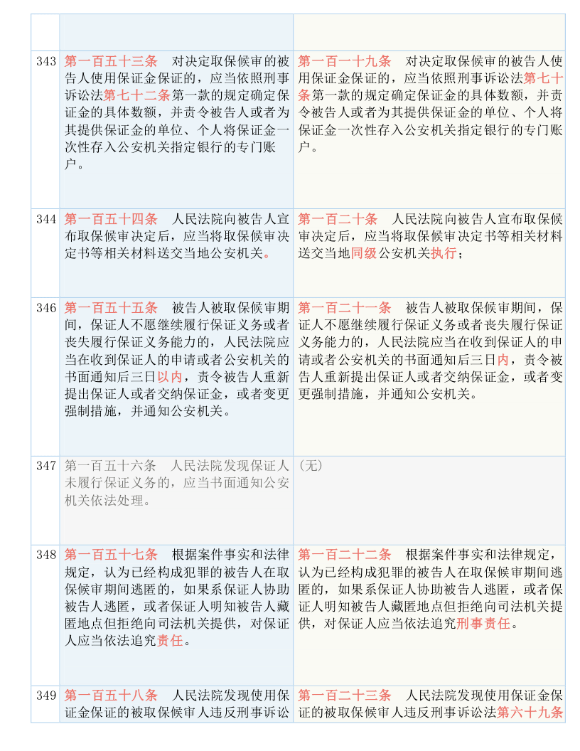 4949正版免费资料大全，精选解析解释落实_l636.78.258