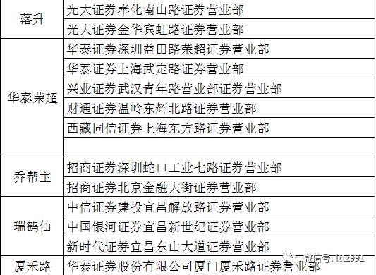 澳门一码一码100准确，全面贯彻解释落实_l636.78.258