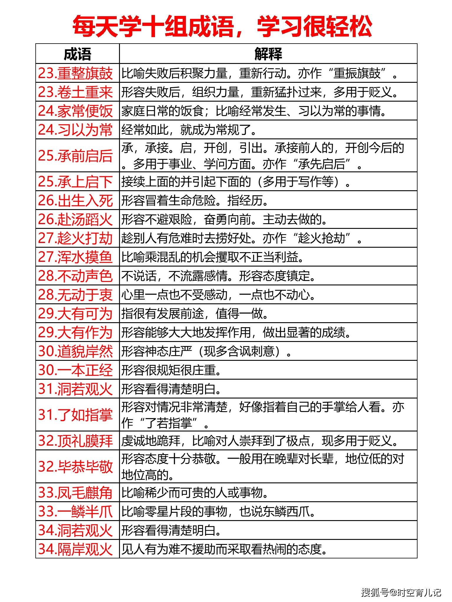 2025年澳门天天开好彩，词语释义解释落实_l636.78.258