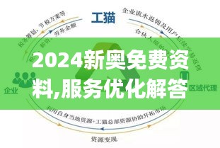 创新 第63页
