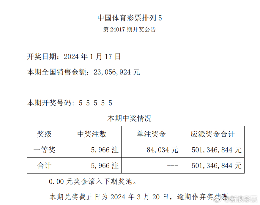 最准一肖一码一一中一，全面贯彻解释落实_l636.78.258
