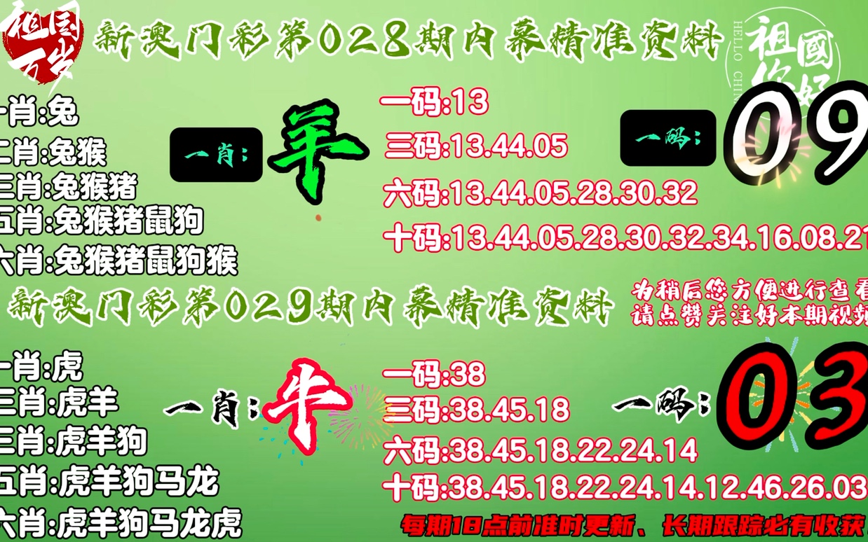 澳门今晚必开一肖1，全面贯彻解释落实_l636.78.258