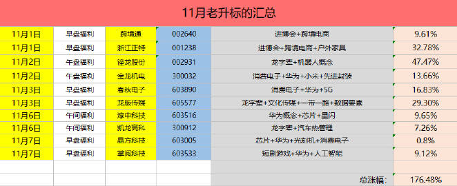 管家波一肖一码100精准，全面释义解释落实_l636.78.258