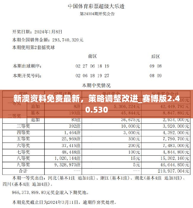 2025新澳正版资料最新更新,精选解释解析_l636.78.258