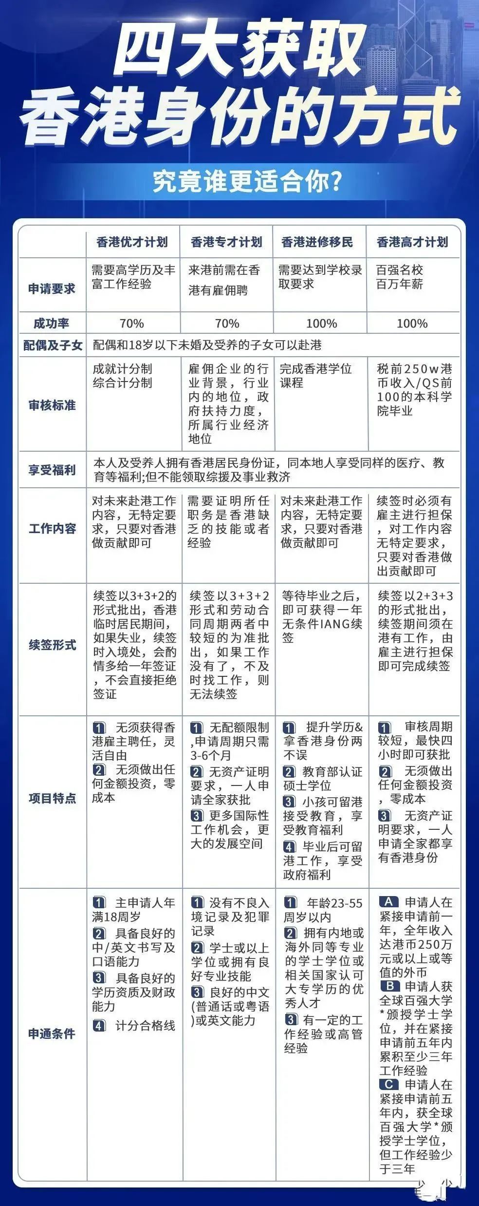 资讯 第62页