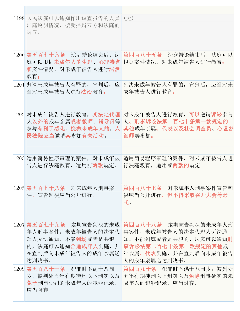 今晚必出三肖2025，全面释义解释落实_l636.78.258