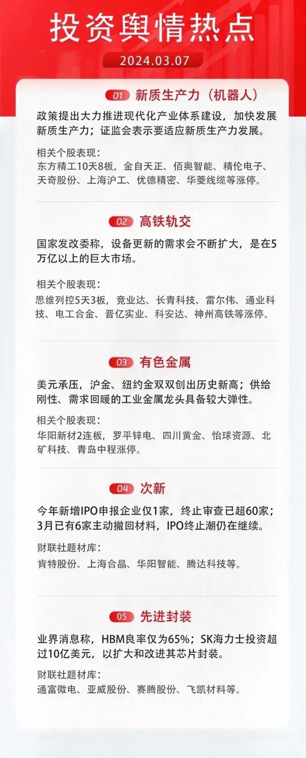 科技 第60页