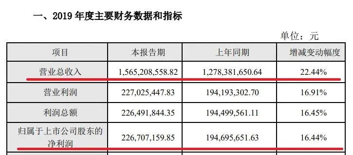 2025澳门特马今晚开码，实用释义解释落实_l636.78.258