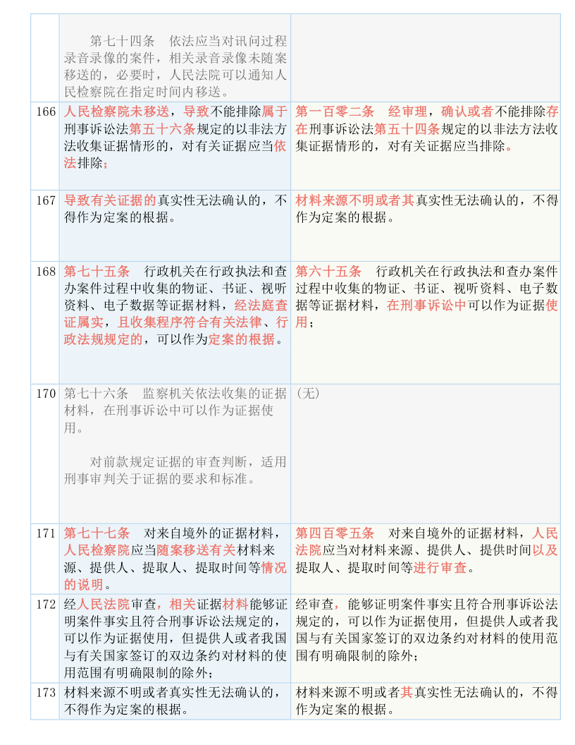 新奥彩294444.cσm，词语释义解释落实_l636.78.258