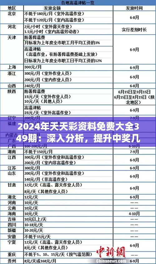 资讯 第58页
