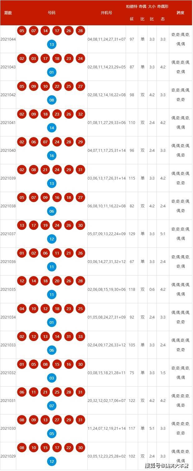 新澳2025今晚开奖资料，全面释义解释落实_l636.78.258