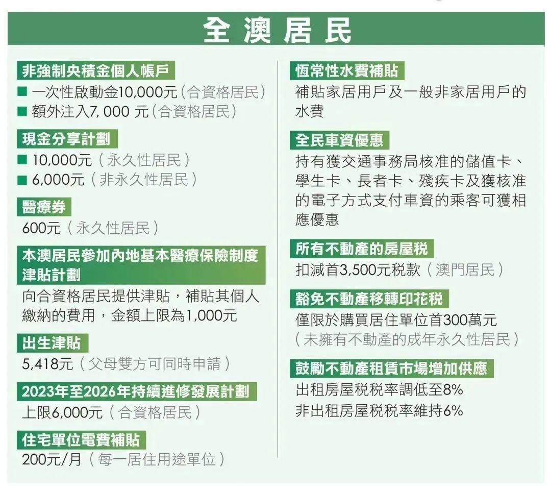 2025新澳门天天免费精准，实用释义解释落实_l636.78.258