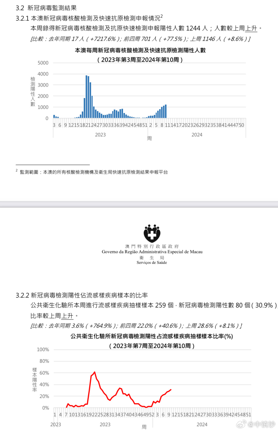 澳门一码一码100准确张子睿，全面贯彻解释落实_l636.78.258
