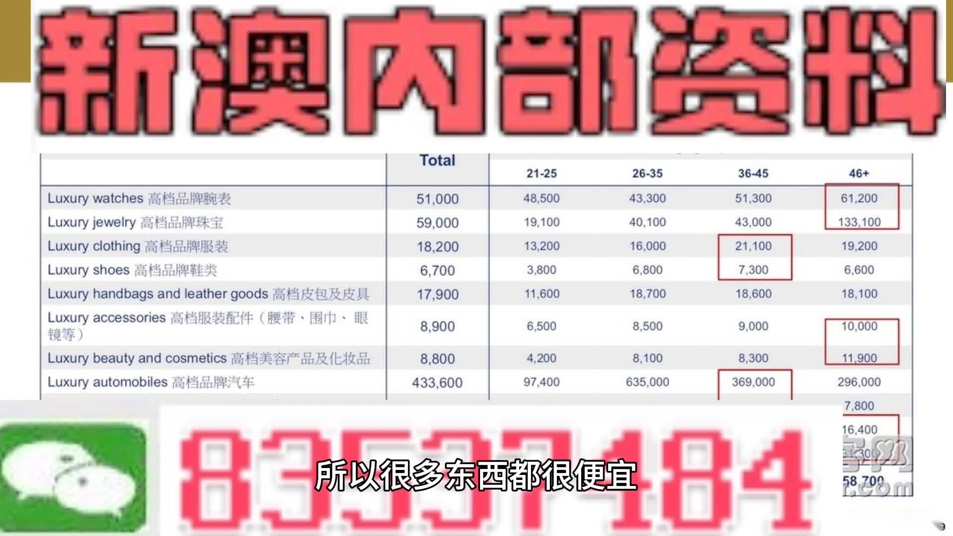 2025新澳精准正版澳门码，词语释义解释落实_l636.78.258