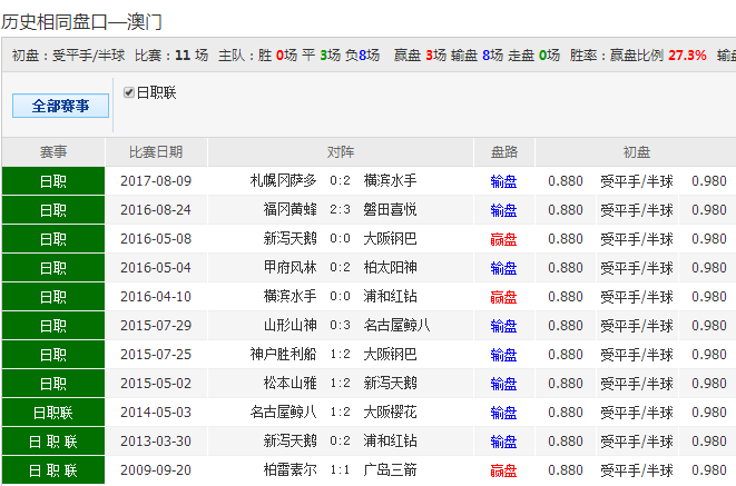 62827cσm澳彩资料查询优势，精选解析解释落实_l636.78.258