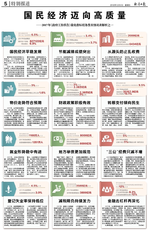 新澳门全年免费料精准，词语释义解释落实_l636.78.258