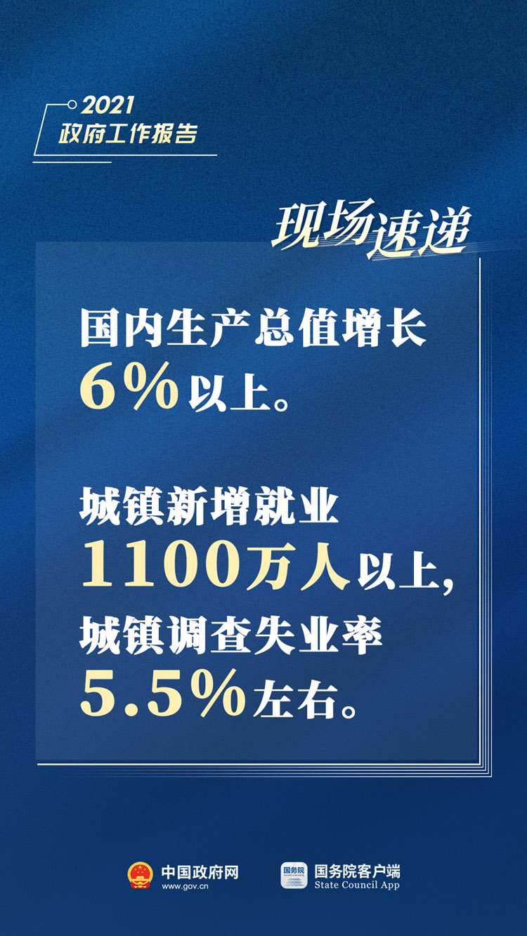 创新 第48页