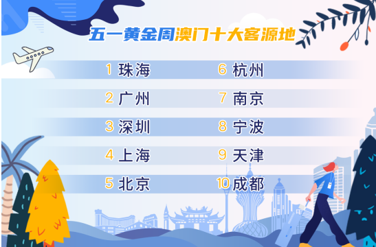 2025澳门特马今晚开奖49图片，实用释义解释落实_l636.78.258