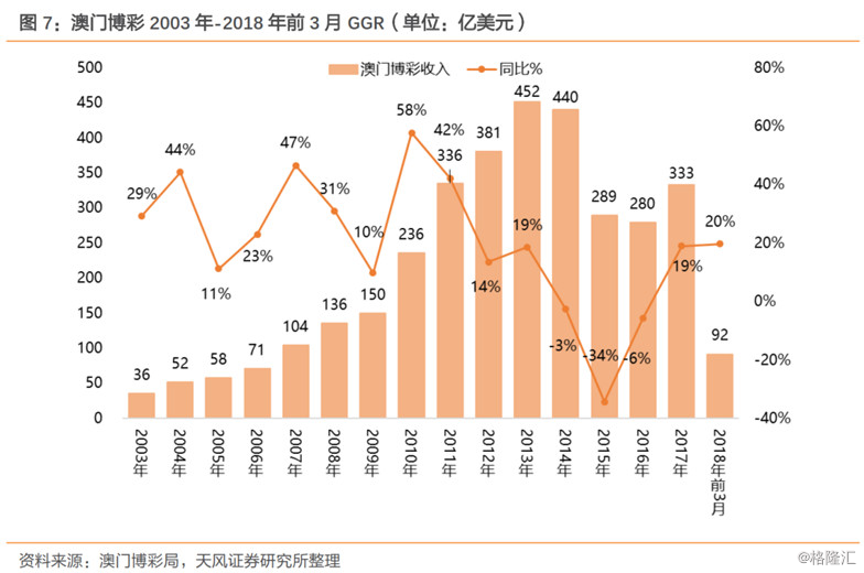2025新澳门天天开好彩，全面贯彻解释落实_l636.78.258