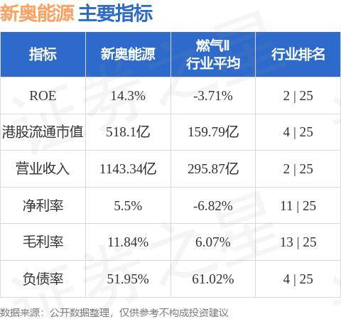 新奥最精准免费大全，实用释义解释落实_l636.78.258