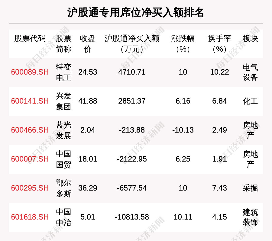 7777788888王中王中特，全面释义解释落实_l636.78.258