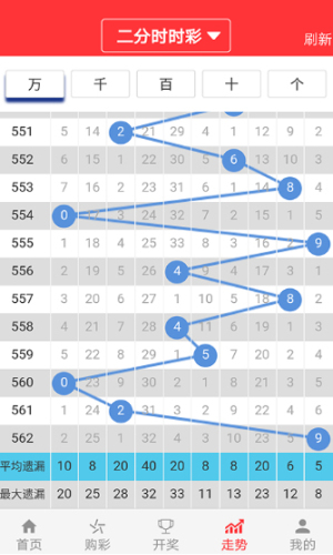 2004新澳门天天开好彩精选，全面贯彻解释落实_l636.78.258