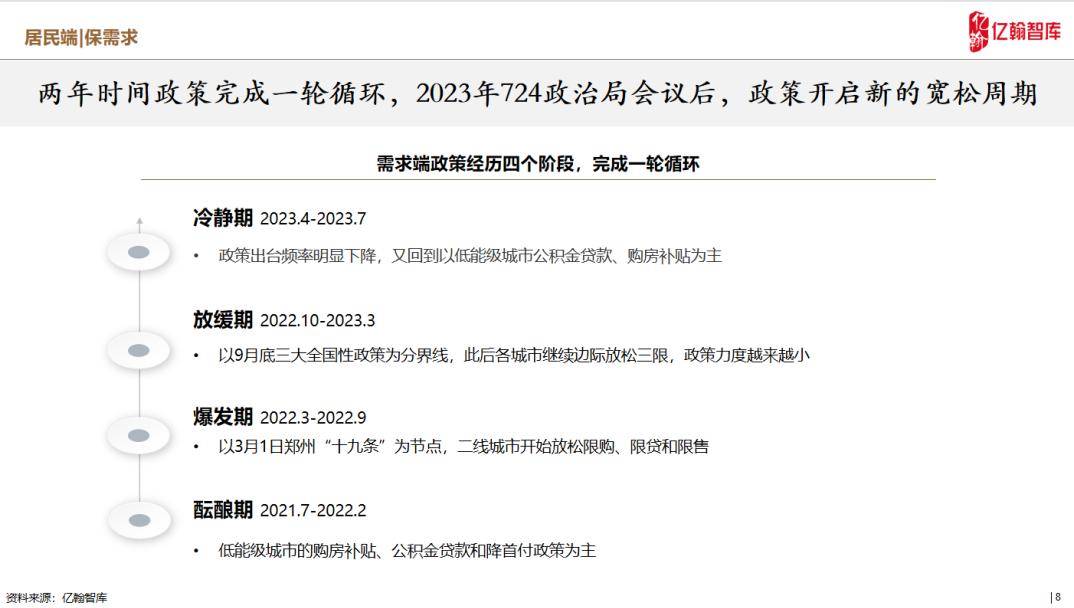 2025年正版资料免费大全挂牌，词语释义解释落实 _l636.78.258