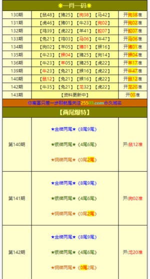 澳门三肖三码精准100%管家婆，词语释义解释落实 _l636.78.258