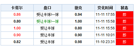 新澳门开奖结果2025开奖记录查询表，词语释义解释落实 _l636.78.258