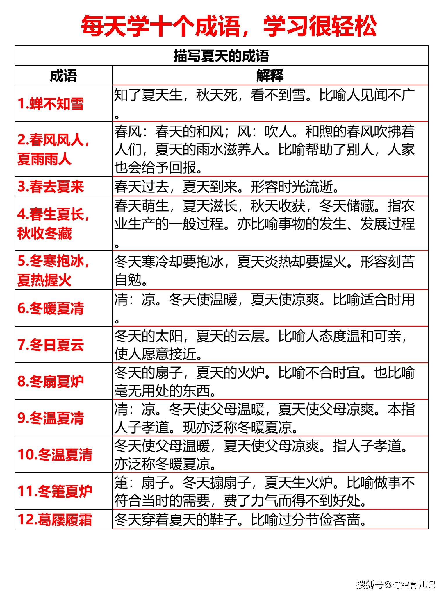 新澳天天开奖资料大全下载安装，词语释义解释落实 _l636.78.258
