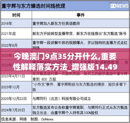 今晚澳门9点35分开06，词语释义解释落实 _l636.78.258