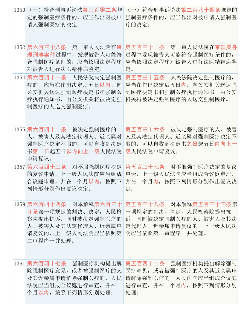 澳门一码一肖100准吗，词语释义解释落实 _l636.78.258