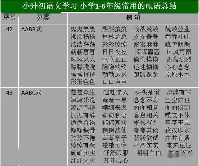 2025年澳门天天有好彩，词语释义解释落实 _l636.78.258