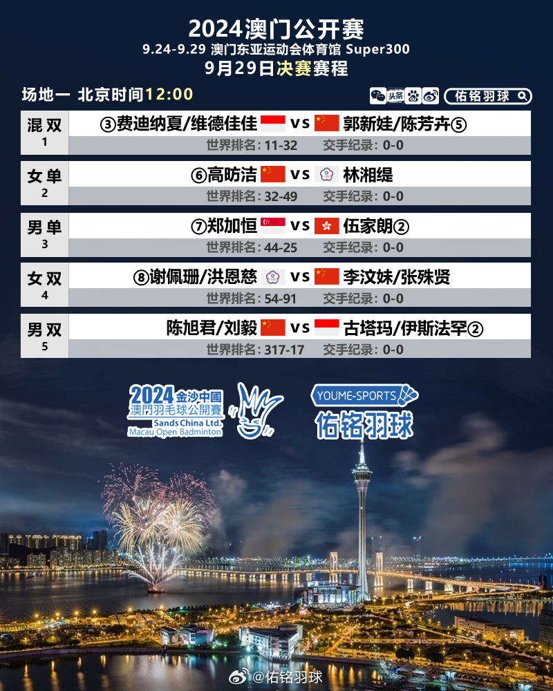 4949澳门今晚开什么，词语释义解释落实 _l636.78.258