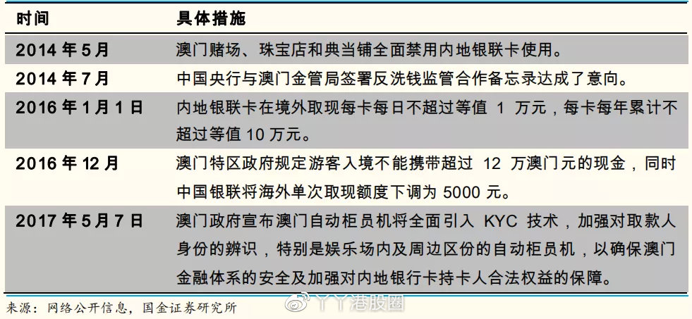 2025年澳门大全免费金锁匙，词语释义解释落实 _l636.78.258
