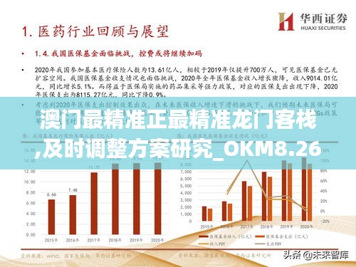 创新 第35页