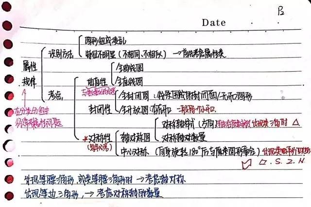 资讯 第34页