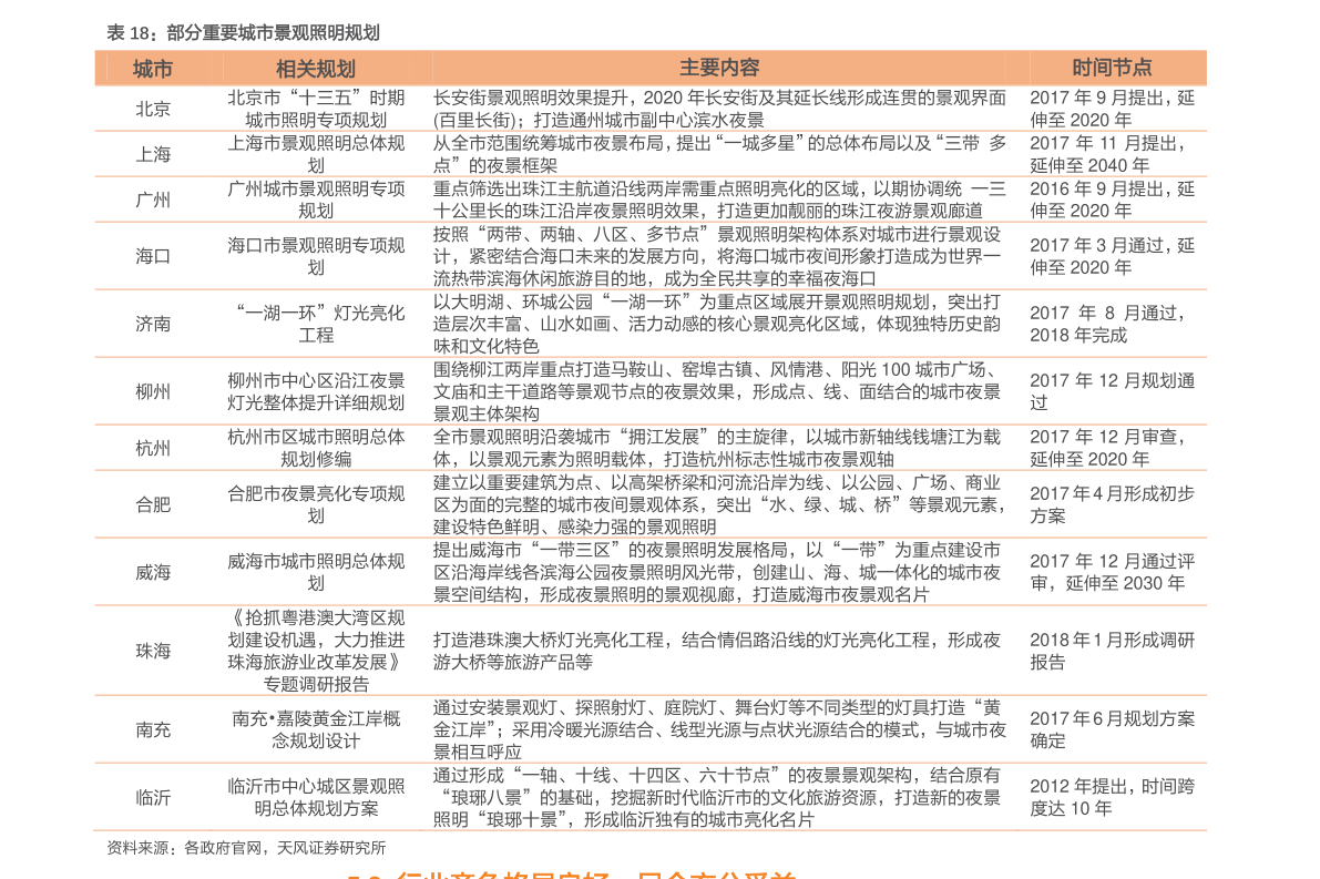 2025全年资料免费大全功能，词语释义解释落实 _l636.78.258