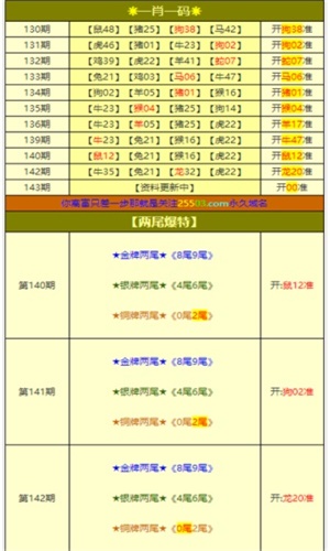 白小姐四肖四码期期中奖技巧，词语释义解释落实 _l636.78.258