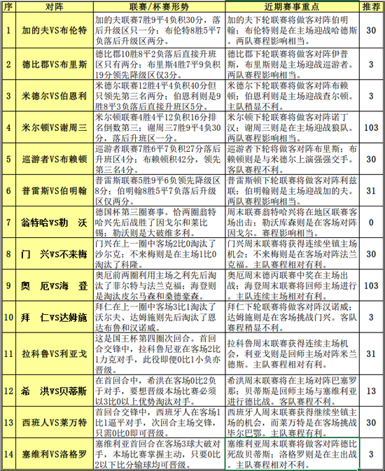 2025澳门特马今晚开码，实用释义解释落实_l636.78.258
