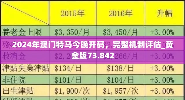 2025澳门今晚开特马，词语释义解释落实 _l636.78.258