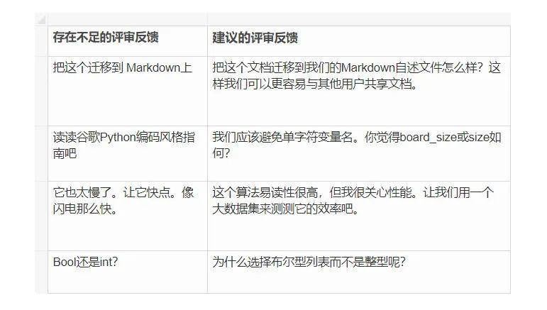 澳门一码一肖一待一中四不像一，实用释义解释落实_l636.78.258