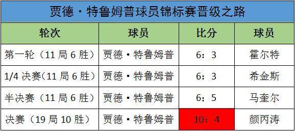 2025澳门特马今晚开码，实用释义解释落实_l636.78.258