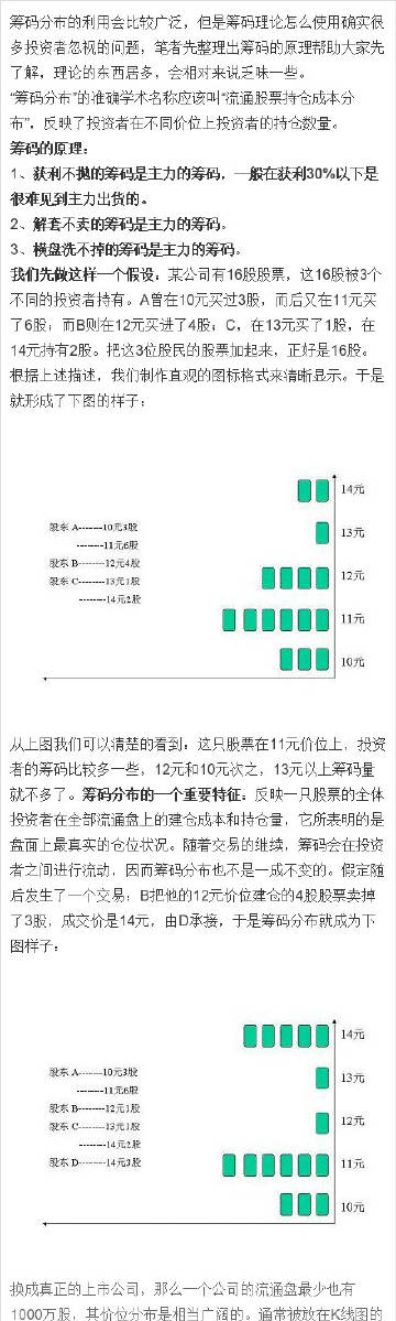 创新 第29页