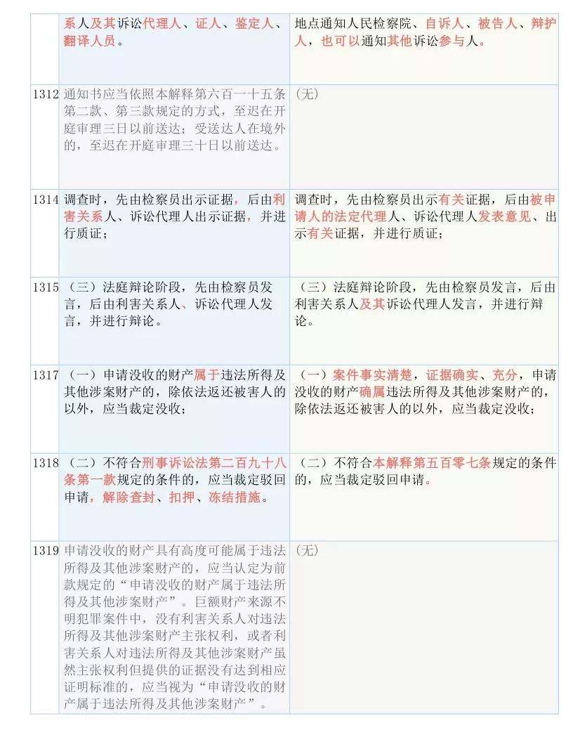 2025正版资料免费公开，实用释义解释落实_l636.78.258