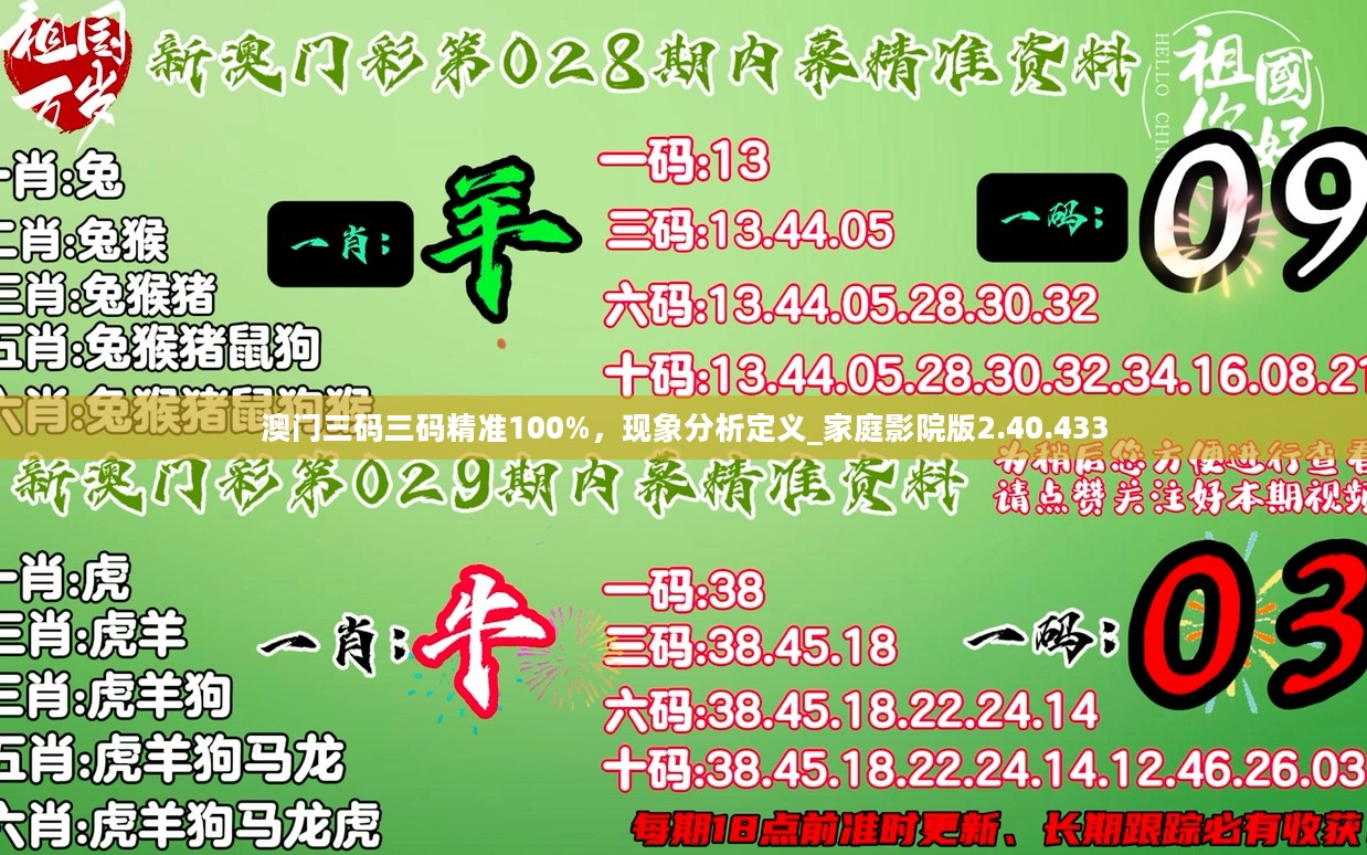 创新 第28页