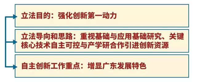 新澳门天天免费精准大全2025，实用释义解释落实_l636.78.258
