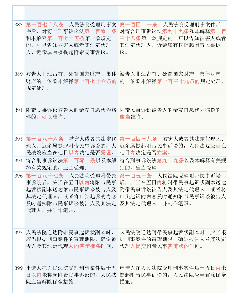2025今晚澳门开什么码，实用释义解释落实_l636.78.258