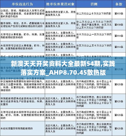 新澳2025精准正版免費資料，实用释义解释落实_l636.78.258